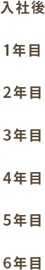 入社後～6年目